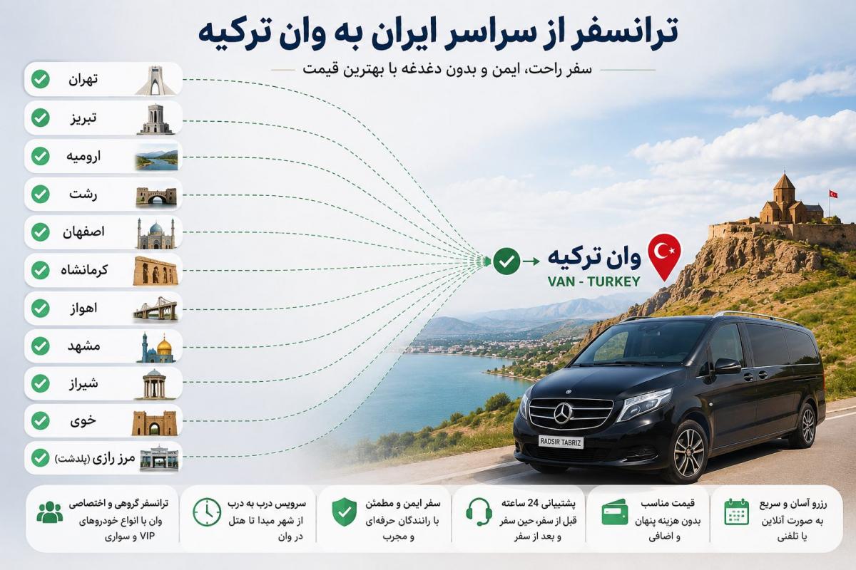 رزرو ترانسفر از شهرهای ایران به وان ترکیه